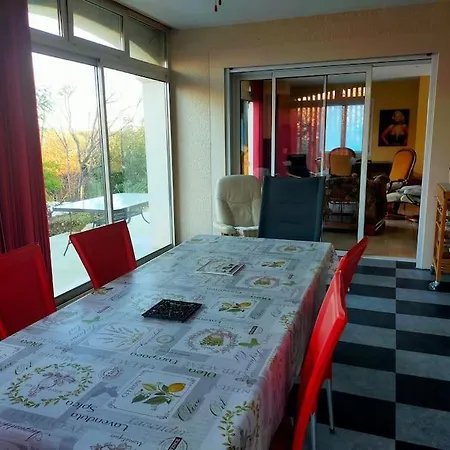 Et Piscine Privatives Proche Ruoms